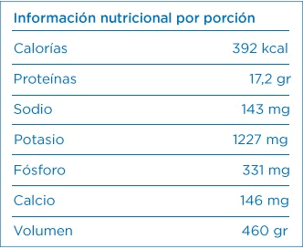 Información nutricional por porción