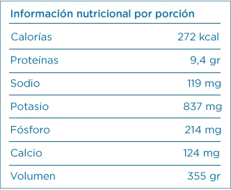 Información nutricional por porción