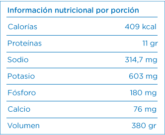 Información nutricional por porción