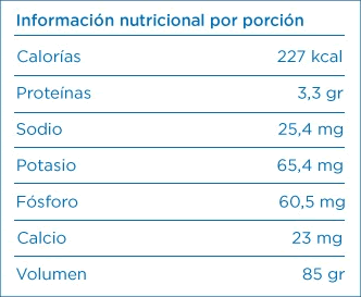 Información nutricional por porción